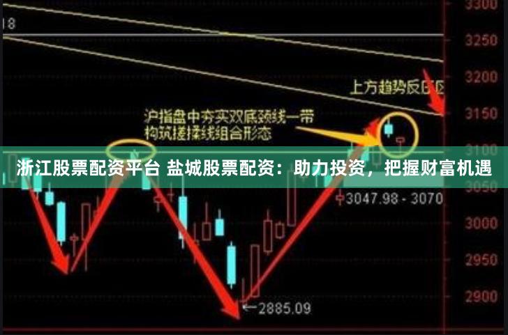 浙江股票配资平台 盐城股票配资：助力投资，把握财富机遇